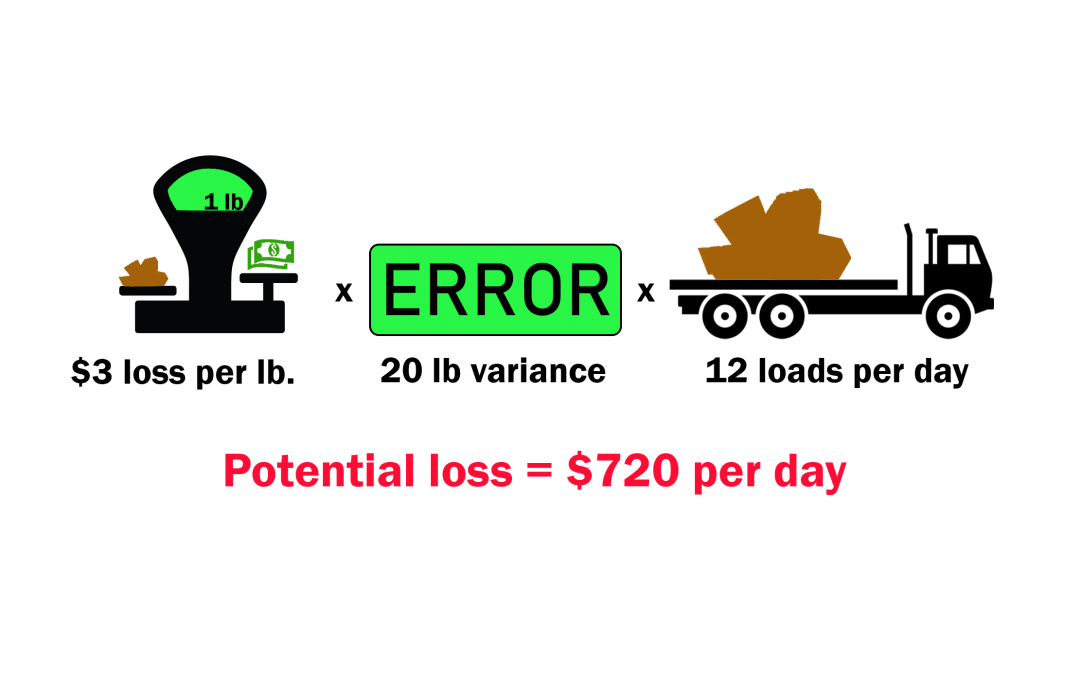 How much could an inaccurate truck scale cost you?