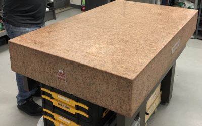 Granite Surface Plate Maintenance Do’s & Don’ts